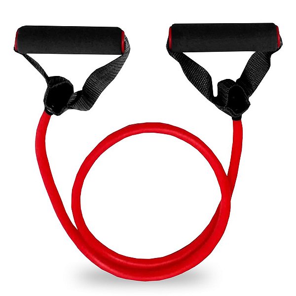 Extensor Funcional  Acte