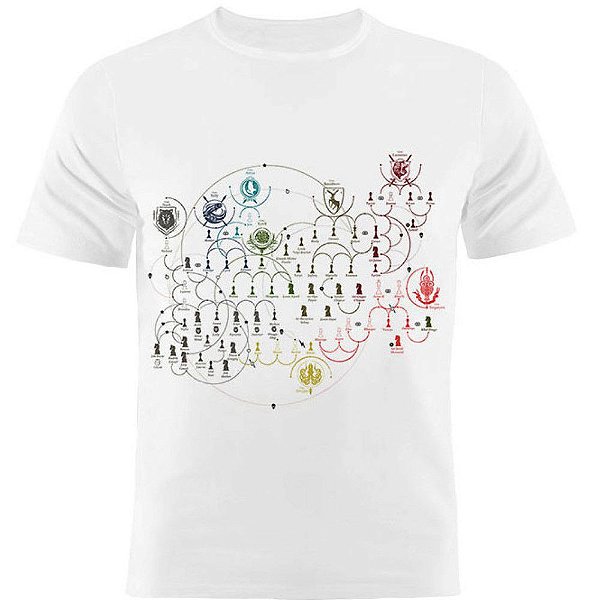 Camiseta Basica Nerderia e Lojaria Game of thrones hierarquia Branca