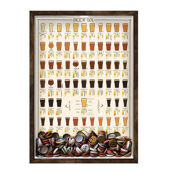 QUADRO 33X43  PORTA TAMPINHA CERVEJA Nerderia e Lojaria cerveja 101 beers madeira