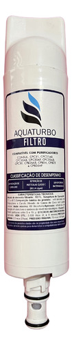 Refil Aquaturbo Filtro Consul Purificador Água