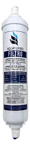 Refil Filtro Aquaturbo Side By Side Polar Wp1000 Wp2000