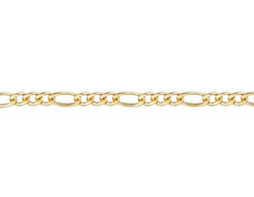 Pulseira Rommanel Formada Por Fio Alternado 3X1 1,50 Laminado Med 19/20/21/22 Cm