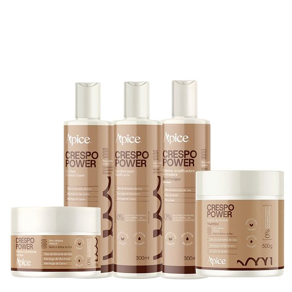Kit Crespo Power Completo 5 Produtos - Apse Cosmetics