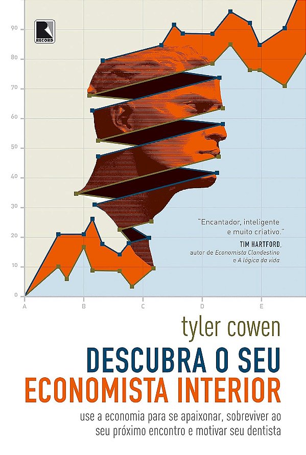 Descubra o seu Economista Interior - Tyler Cowen #SS