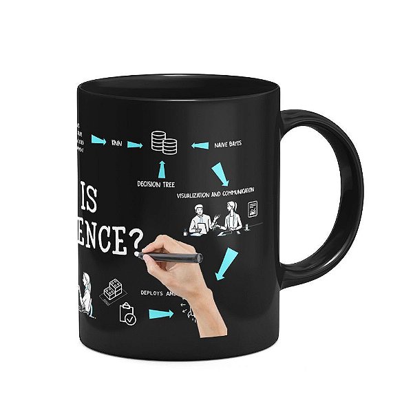 Caneca Geek Dev Programador - Data Science - Preta (Saldo)
