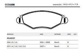 PASTILHA FREIO PEUGEOT 206 1.0/ 1.6 01/08 1.4/ 1.6 05/08 207 07/.. HOGGAR 1.4/ 1.6 10/..  (BOSCH)