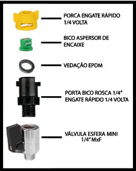 LINHA COMPLETA DE BICOS PULVERIZADORES EM POLIACETAL - PP