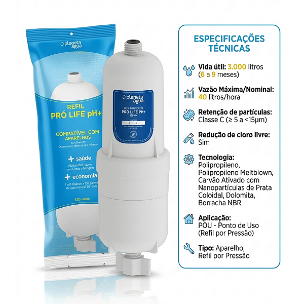 Filtro Pro Life PH+ Planeta Agua