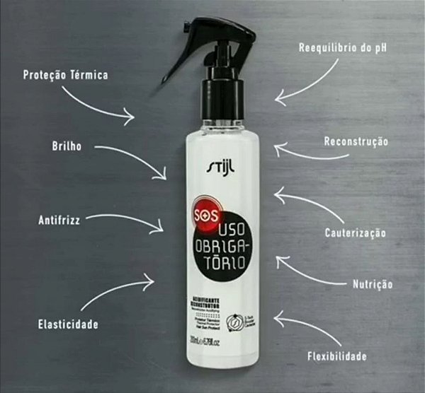 Uso obrigatório Stijl
