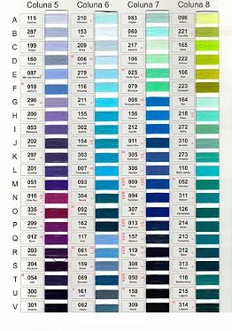 Fio Resistente Cor 119 Azul
