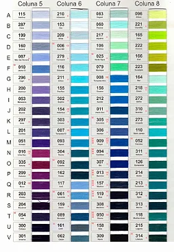 Fio Resistente Cor 217 Aquário 100g Marca Resistente 100% Poliéster#