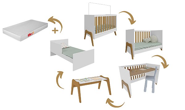 Berço Guti Retrô Multifuncional 5 Em 1 Com Colchão Incluso