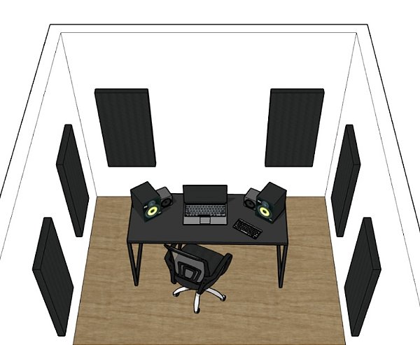 KIT EVOLUÇÃO HOME STUDIO – TRATAMENTO ACÚSTICO