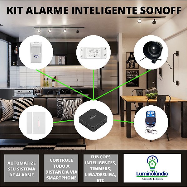 Kit Alarme Inteligente Sonoff - Luminolândia