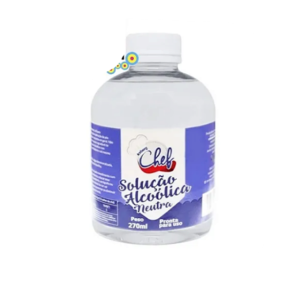 Solução Alcóolica