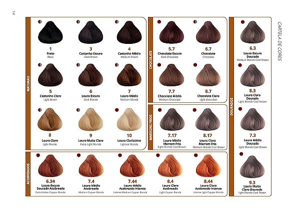 Coloração Riviera 60g