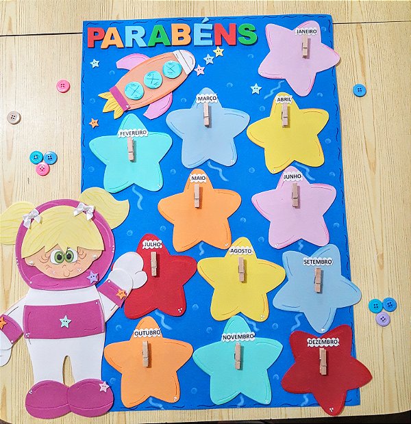 Painel de Parabéns (universo 2)