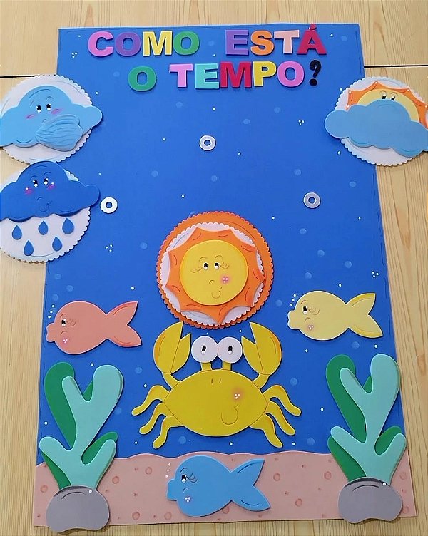 Painel Do Tempo (fundo Do Mar)