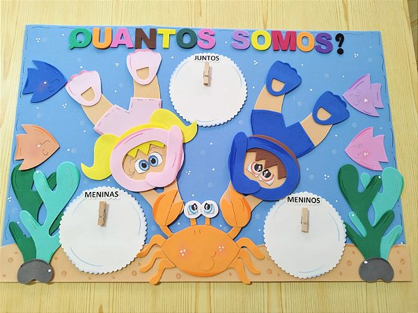 Quantos Somos (fundo Do Mar)
