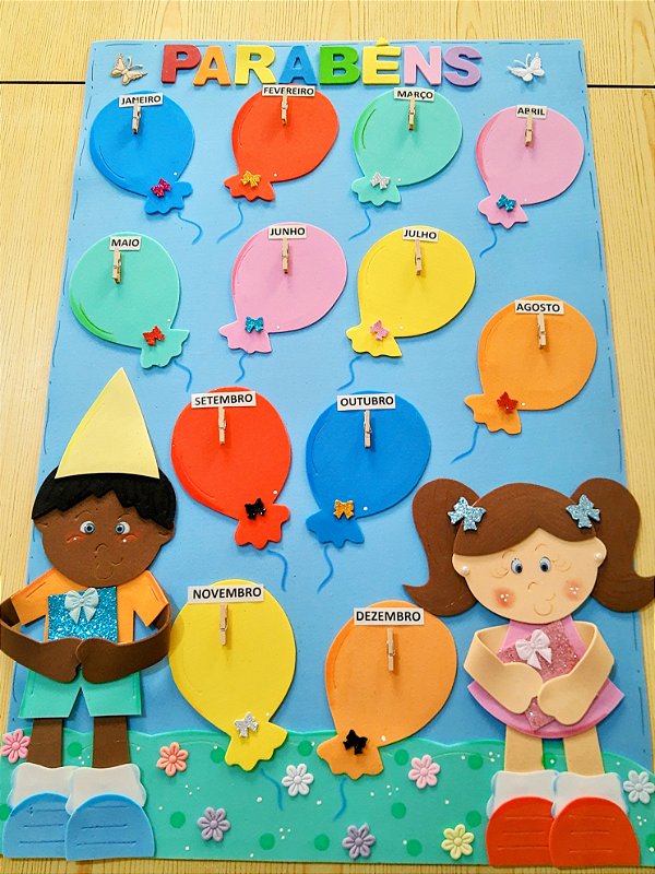 Painel De Parabéns (crianças)