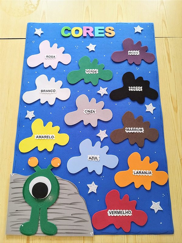 Painel das cores (universo)