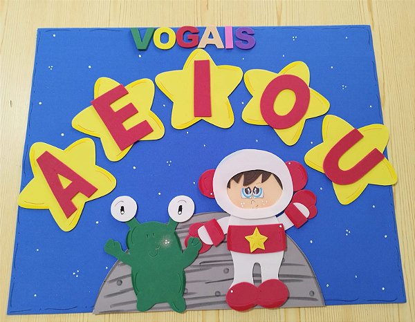 Decoração de sala de aula (vogais)