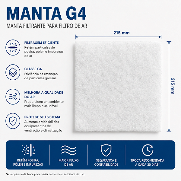 Manta filtrante G4 215 x 215mm (pacote com 10 mantas G4)