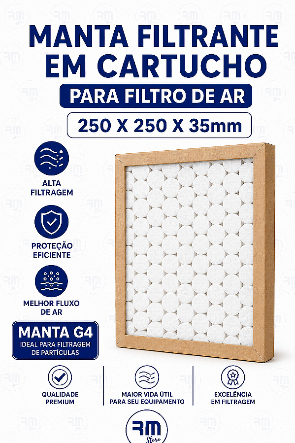 Filtro Cartucho Sicflux 250 X 250 X 35mm MANTA G4