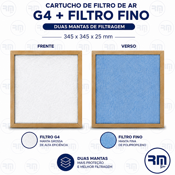Filtro Cartucho 345 X 345 X 25mm MANTA G4 + manta fina FFEO
