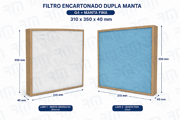 Filtro Cartucho 310 X 350 X 40mm MANTA G4 + manta fina FFEO