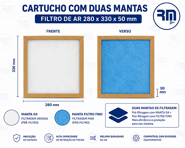 Filtro Cartucho 280 X 330 X 50mm MANTA G4 + manta fina FFEO