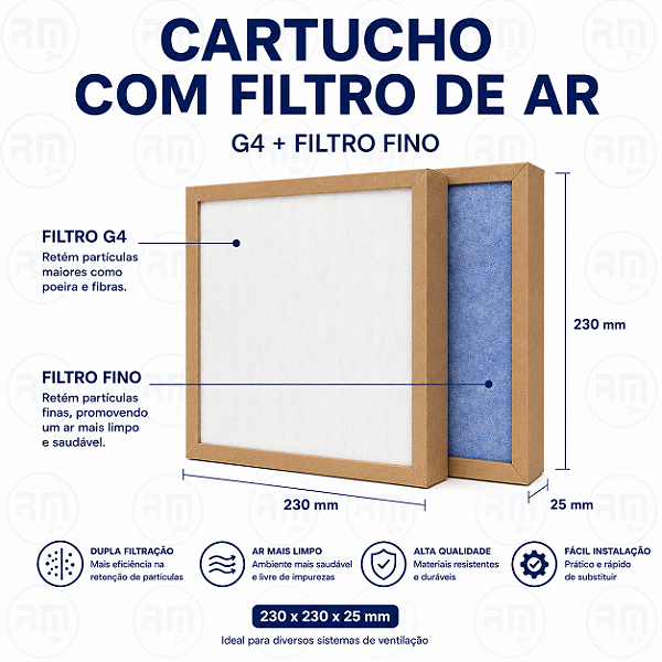 Filtro Cartucho 230 X 230 X 25mm MANTA G4 + manta fina FFEO