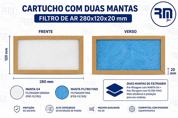 Filtro Cartucho 280 x 120 x 20 mm G4+FFEO