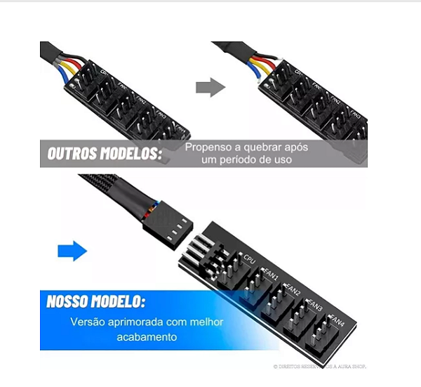 CABO SPLITTER HUB MULTI FAN 1 PARA 5 COOLERS PWM 3 4 PIN CPU