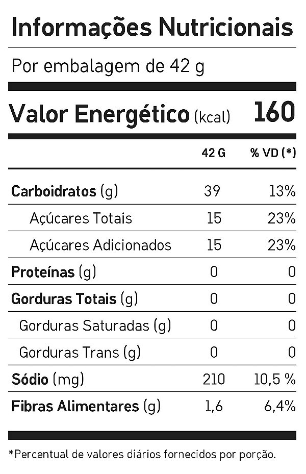 Drink Mix 160 Maurten 40g de Carboidratos Caixa 10 Unidades 42g