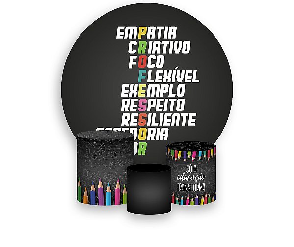 Painel De Festa Redondo 1,50 x 1,50 + Trio De Capas Cilindro - Dia dos Professores Palavras 031