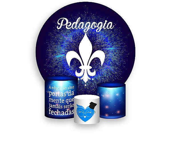 Painel De Festa Redondo 1,50 x 1,50 + Trio De Capas Cilindro - Profissão Pedagogia Azul 009