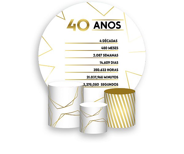 Painel De Festa Redondo 1,50 x 1,50 + Trio De Capas Cilindro - Efeito Geométrico Dourado 40 Anos 157