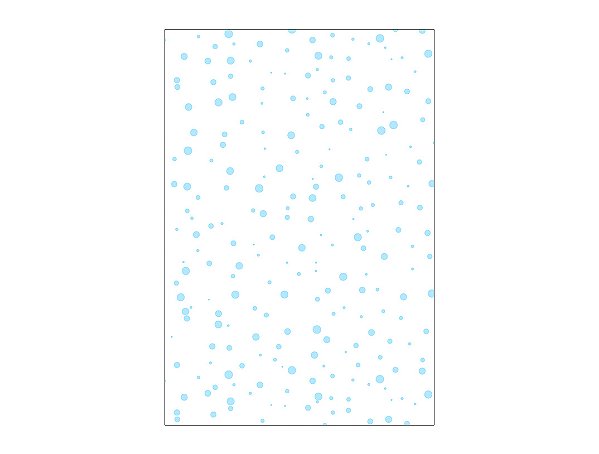 Painel De Festa Vertical 1,50 x 2,20 - Branco com Poás Azul 025