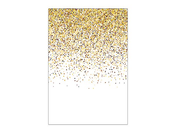 Painel De Festa Vertical 1,50 x 2,20 - Branco Efeito Glitter Dourado 021