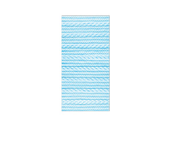 Painel De Festa Vertical 1,00 x 2,00 - Efeito Textura Tricô Azul 017