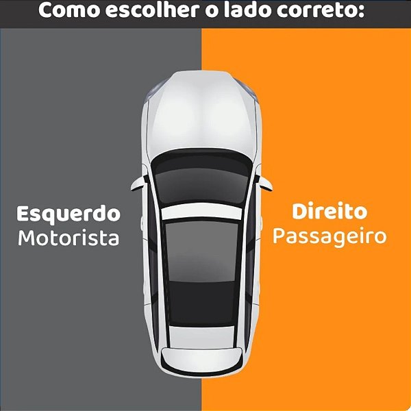 Guia Parachoque Dianteiro Direito Peugeot 307 2010 2011 2012