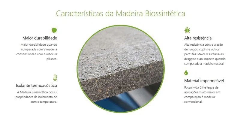 Placa de Madeira Biossintética MBS 102 x 102 x 1,20 cm