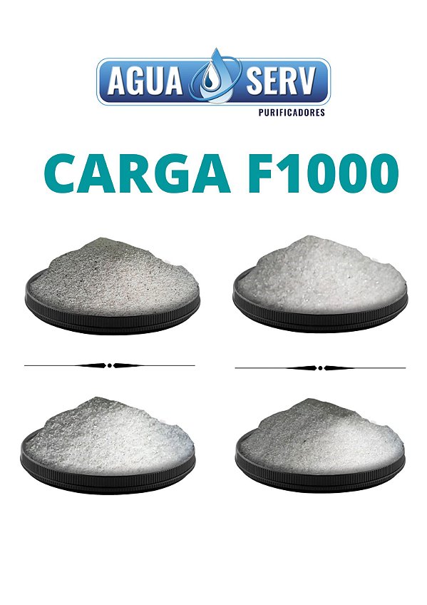 Carga F1000