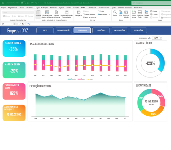 Planilha + Dashboard De Análise De Resultados Contábil