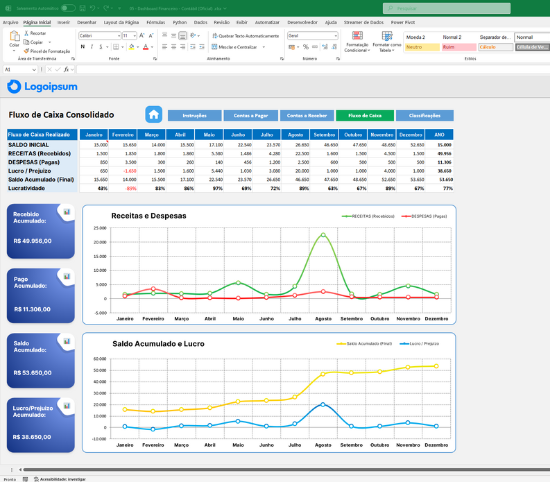 Planilha + Dashboard para BPO Financeiro e Fluxo de Caixa