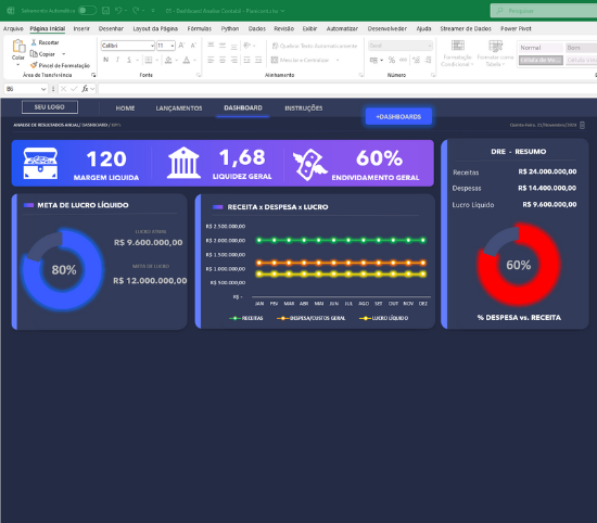 Planilha + Dashboard de Analise Contábil Financeiro - Dark
