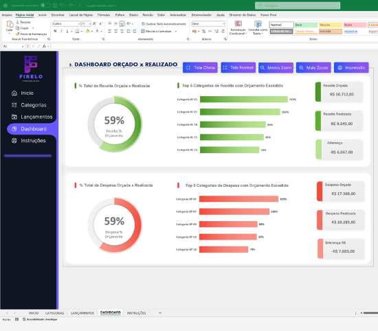 Planilha + Dashboard Orçado x Realizado