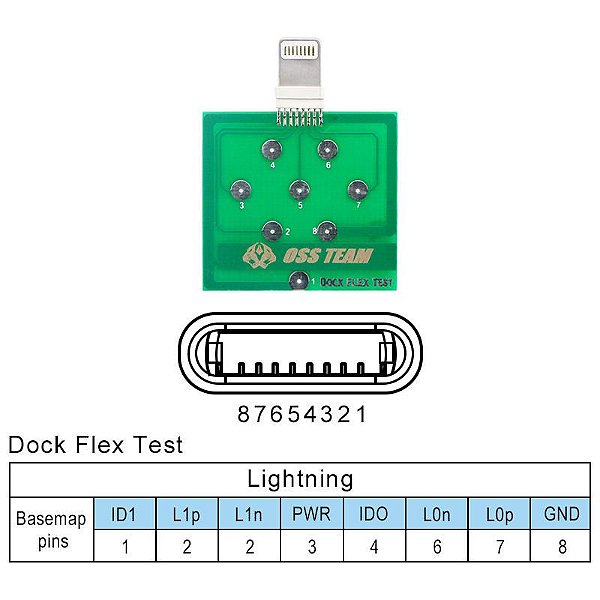 Dock flex teste de conector iphone