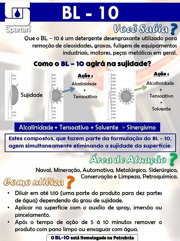 Detergente Desengraxante BL-10 20 Litros - Spartan